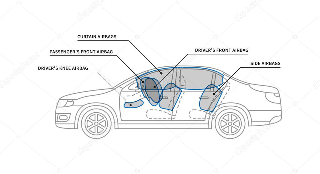Car air bags vector illustration