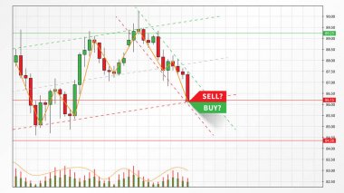 Borsa şamdan grafiği vektör çizim