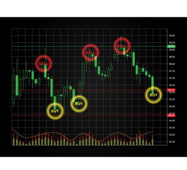 Vektör çizim satın almak ve satmak Ticaret Forex Sinyalleri