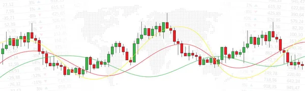 Gráfico de castiçal do mercado de ações com mapa do mundo — Vetor de Stock