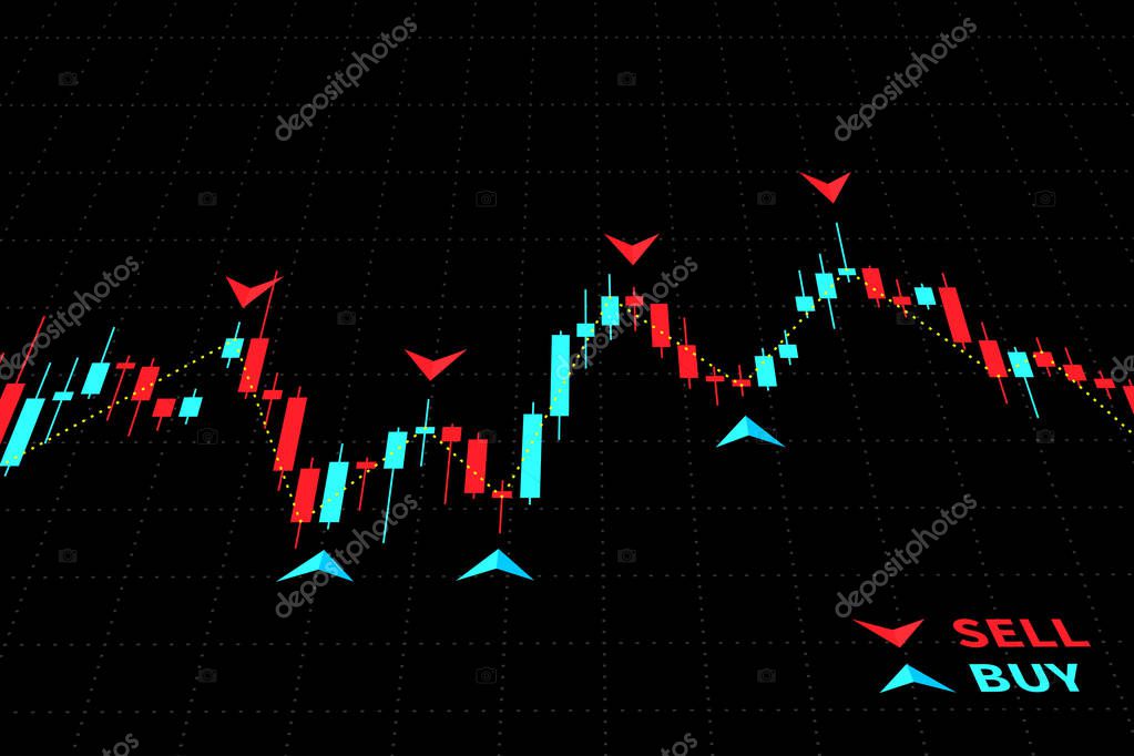 Indicadores forex download