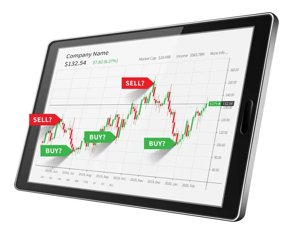 Tablet Con Illustrazione Vettoriale Del Grafico Del Candeliere Del Mercato — Vettoriale Stock