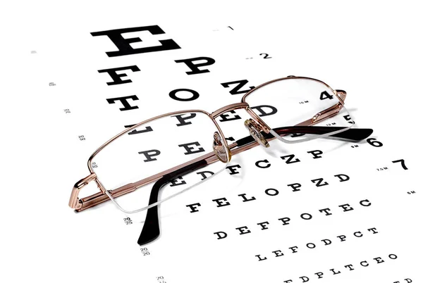 965 Snellen Eye Chart Stock Photos - Free & Royalty-Free Stock Photos from  Dreamstime