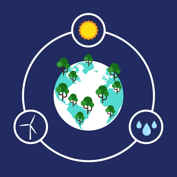 Platte conceptontwerp van hernieuwbare energie — Stockvector