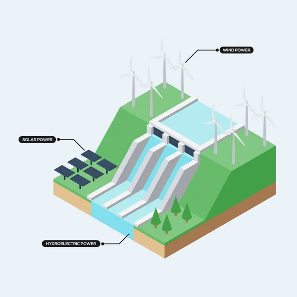 Energii odnawialnej koncepcja infografiki Płaska konstrukcja — Wektor stockowy