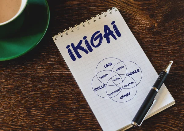İki gai. Defterde ve kalemde Ikigai yazıyor. IKIGAI, Japonya 'nın yaşam amacı için bir kavram nedenidir.. 