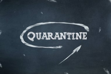 Karantinaya alın. Kara tahtadaki tebeşirle yazılmış yazı. Virüsler. Salgın hastalıklar.