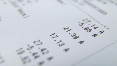 Süpermarketten makro para makbuzu