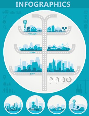 Şehir manzarası setleri