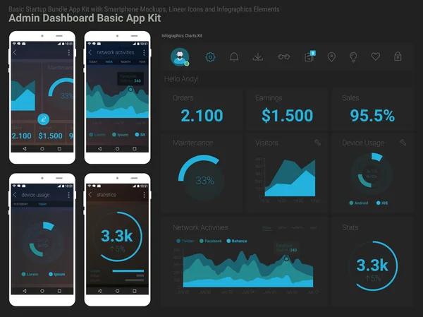 Responsive Admin Dashboard UI mobile app — Stock Vector