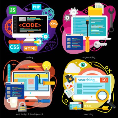 Programlama ve kodlama, kodlama ve Web sitesi geliştirme, analytics ve Seo kavramlar. Yatay başlık