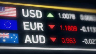 Avustralya, bize Doları, Euro karşılaştırma, düşen para, mali kriz