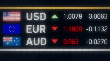 Avustralya Doları, bize düşen Euro karşılaştırıldığında Doları, finansal kriz, varsayılan