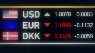 Danimarka Kronu, bize düşen Euro karşılaştırıldığında Doları, finansal kriz, varsayılan