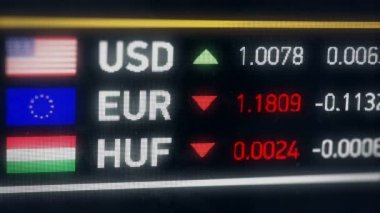 Macar Forint, bize Doları, Euro karşılaştırma, düşen para birimleri, kriz