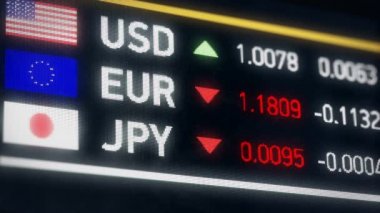 Japon yeni, bize Doları, Euro karşılaştırma, düşen para, mali kriz