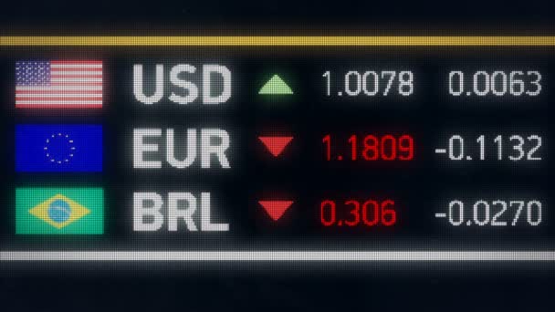 Real brasileño, Euro cayendo en comparación con el dólar estadounidense, crisis financiera, incumplimiento — Vídeo de stock