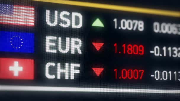 Frank szwajcarski, nam Dolar, porównanie Euro, waluty spada, kryzys finansowy — Wideo stockowe