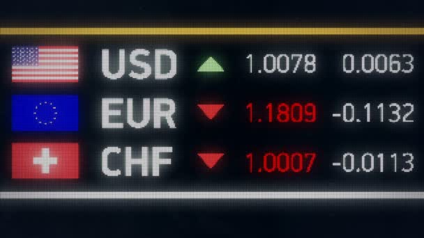 Franco suíço, Euro caindo em comparação com o dólar dos EUA, crise financeira, default — Vídeo de Stock