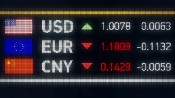 Chiński Yuan, Euro spada w porównaniu do nas Dolar, kryzys finansowy, domyślne — Wideo stockowe