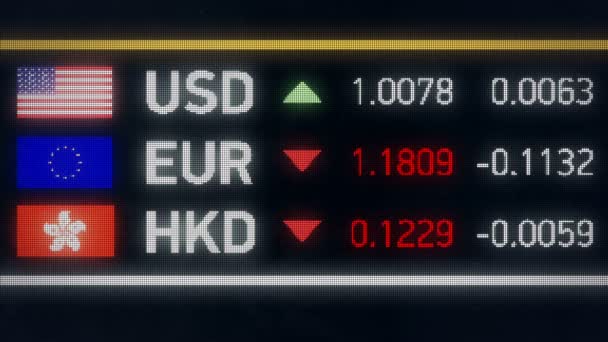 Dollaro di Hong Kong, Euro in calo rispetto al dollaro USA, crisi finanziaria, default — Video Stock