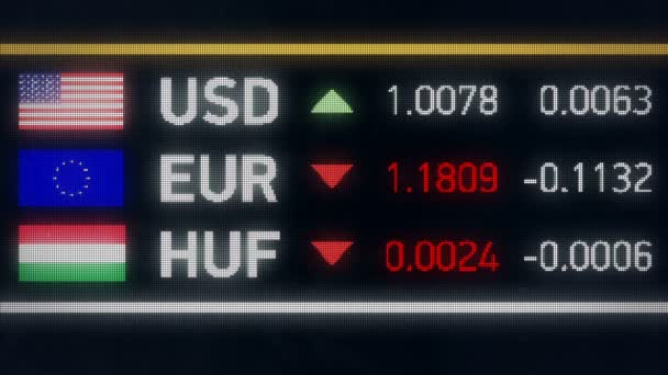 Florín húngaro, Euro cayendo en comparación con el dólar estadounidense, crisis financiera, incumplimiento — Vídeos de Stock