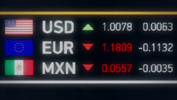 Peso mexicano, euro cayendo en comparación con el dólar estadounidense, crisis financiera, incumplimiento — Vídeo de stock