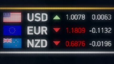 Yeni Zelanda Doları, Euro düşen Doları, mali kriz bize ile karşılaştırıldığında
