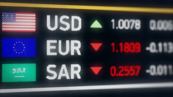 Saudi Riyal Us Dollar Euro Comparison Currencies Falling