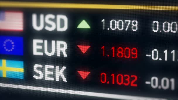 크로네, 미국 달러, 유로 비교, 떨어지는 통화, 금융 위기 — 비디오