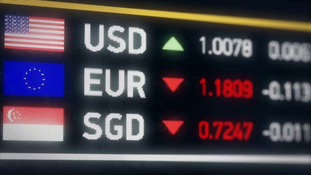 Singapore, US dollar, Euro comparison, currencies falling, financial crisis — Stock Video