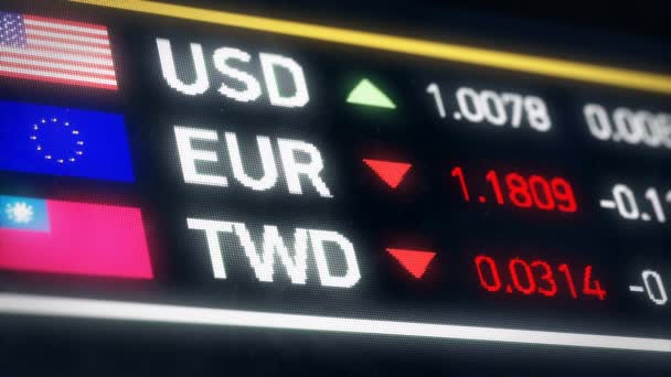 Tajvani dollár, amerikai dollár, Euro összehasonlítás, alá tartozó pénznemek, pénzügyi válság — Stock videók