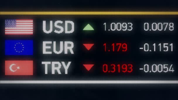 Lira turca, euro cayendo en comparación con el dólar estadounidense, crisis financiera, incumplimiento — Vídeo de stock