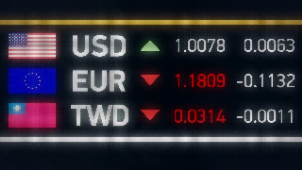 Тайваньский доллар, евро падение по сравнению с долларом США, финансовый кризис, дефолт — стоковое видео