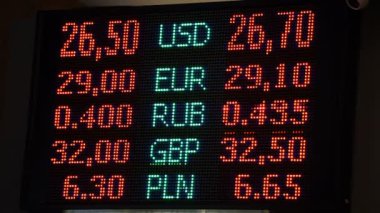 Döviz kurları, finansal bilgi, Döviz satışı ile LED ekran