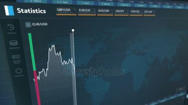 Euro dolar, Avrupa Birliği vs Amerika Birleşik Devletleri, para birimi karşılaştırma için karşılaştırıldığında