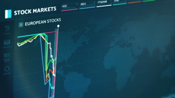 Börsencrash, Finanzkrise. Europäische Indizes fallen auf Talfahrt — Stockvideo