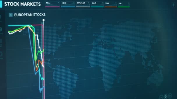 Lista över Europeiska aktieindex plötsligt faller efter Brexit, instabil ekonomi — Stockvideo