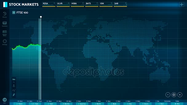 London stock exchange index Ftse 100 faller efter Brexit, aktiemarknaden kraschar — Stockvideo