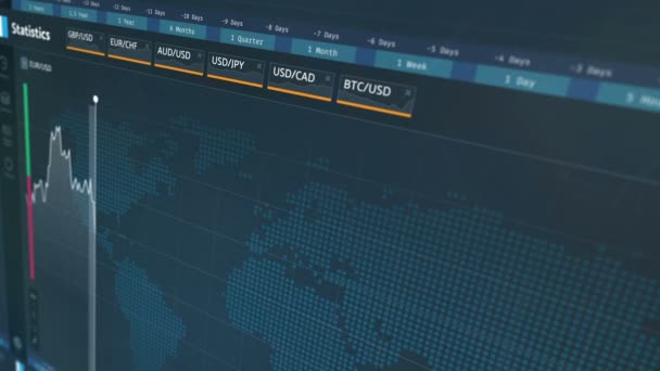 Fluctuaciones monetarias en pantalla, euro frente al dólar estadounidense, subida y bajada — Vídeo de stock