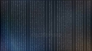 Ekranında, süreç içinde kesmek çalışan kod dizeleri programlama güvenlik ihlali