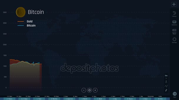 Bitcoin ten opzichte van goud, internet valuta verliezen en het verkrijgen van waarde, crash — Stockvideo