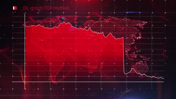 Queda do mercado de petróleo, gráfico mostrando queda drástica dos preços, crise do mercado de energia — Vídeo de Stock