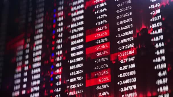 Résumé baisse des chiffres, baisse des ventes, crise financière, krach 