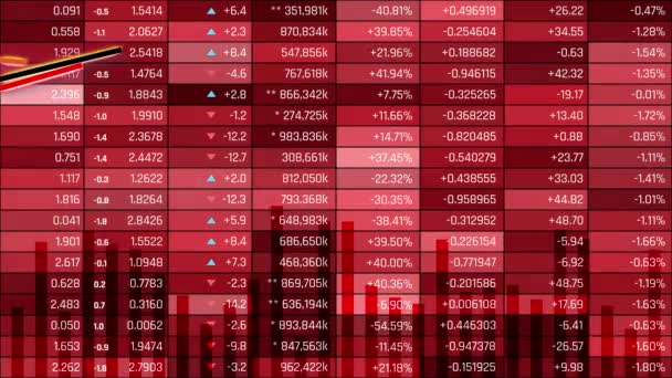 Wirtschaftlicher Zusammenbruch, Zahlungsunfähigkeit, Finanzkrise. Abstrakte Zahlen, rückläufige Grafik — Stockvideo