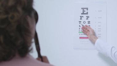 Dosyada yazan mektuplara bakan oftalmolog hastanın görüşünü ve kliniğini inceliyor.