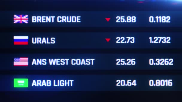 Principales marcas de petróleo crudo, caída de precios, crisis financiera, caída del mercado de valores — Vídeo de stock