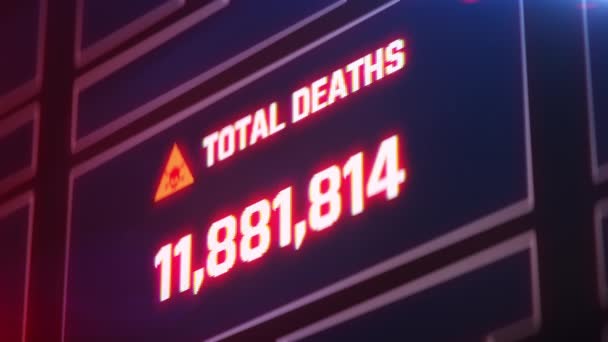 Coronavirus death count, numbers going up, grim statistics, COVID-19 — Stock Video