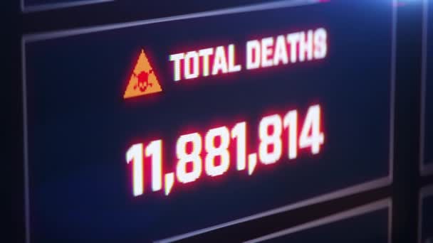 Texto total del recuento de muertes en pantalla, números en aumento, actualizaciones de muertes por coronavirus — Vídeos de Stock