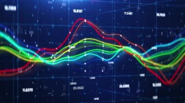 Değişen değerlere sahip eğri grafik, borsa dalgalanması, mali rapor